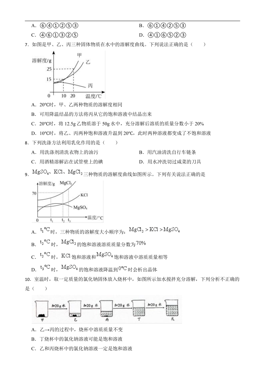 初中化学