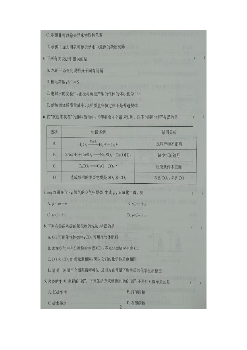 初中化学