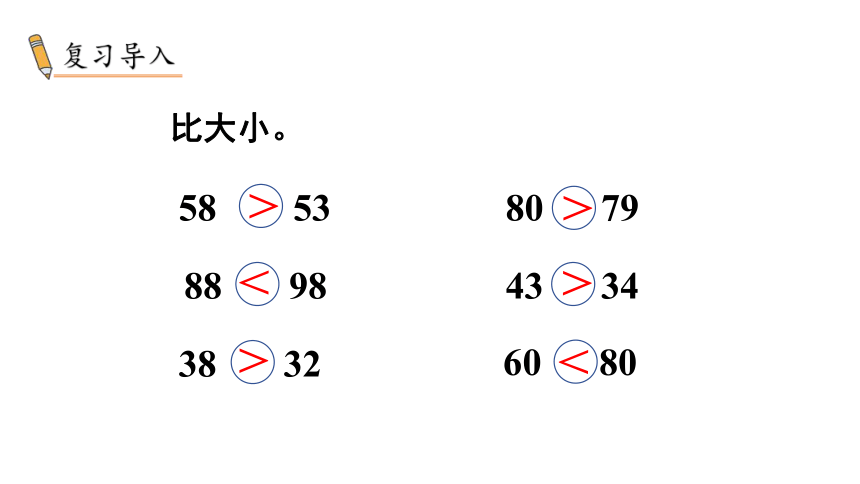 4 3 比一比（课件） 共17张ppt 2024 2025学年苏教版一年级数学下册 21世纪教育网