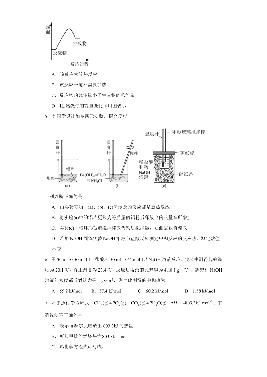 高中化学