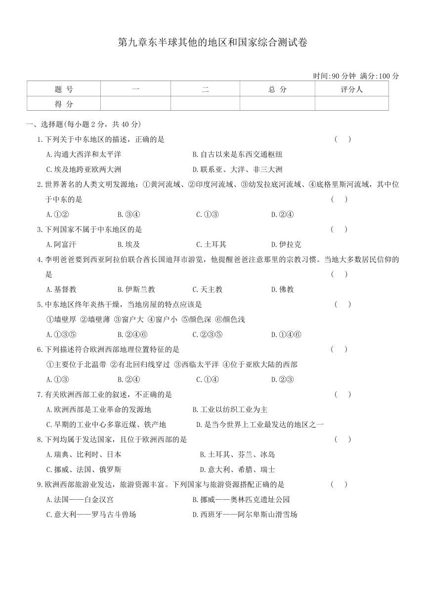 初中地理