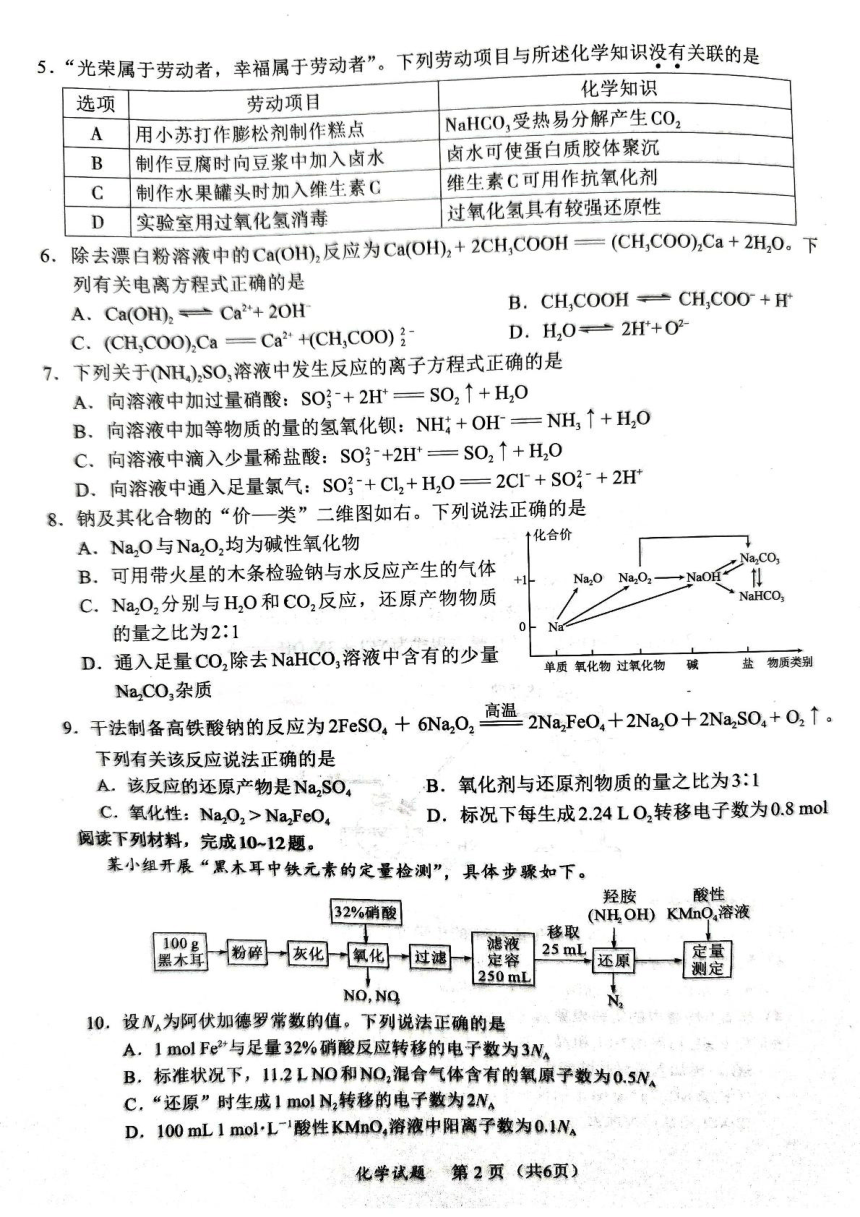 高中化学