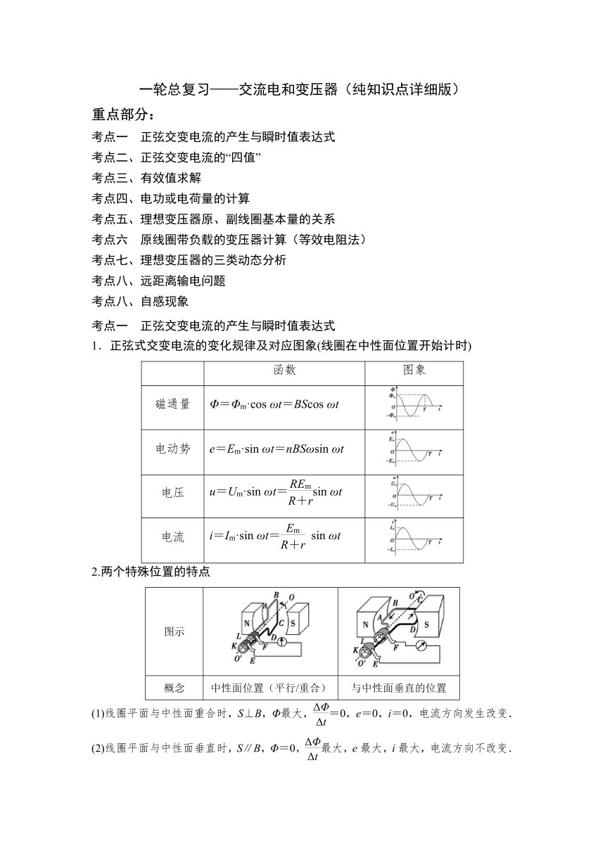 高中物理