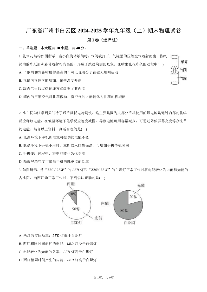 初中物理