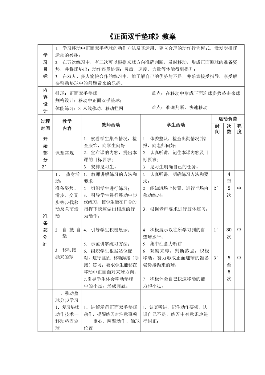 初中体育