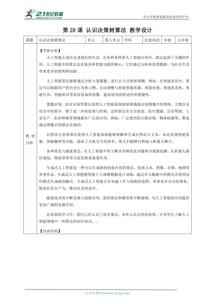 小学信息技术