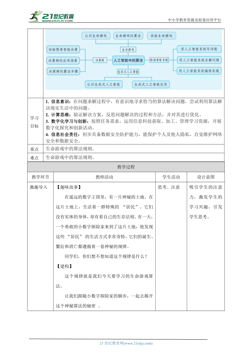 小学信息技术