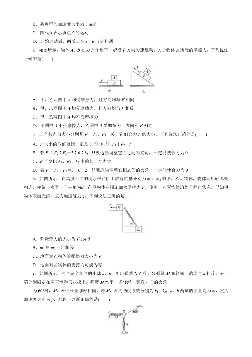 高中物理