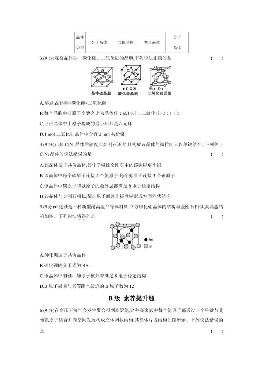 高中化学