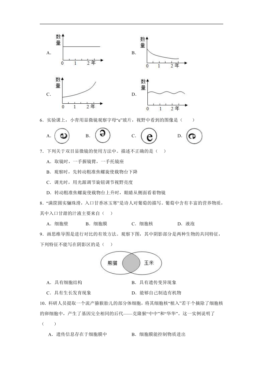 初中生物