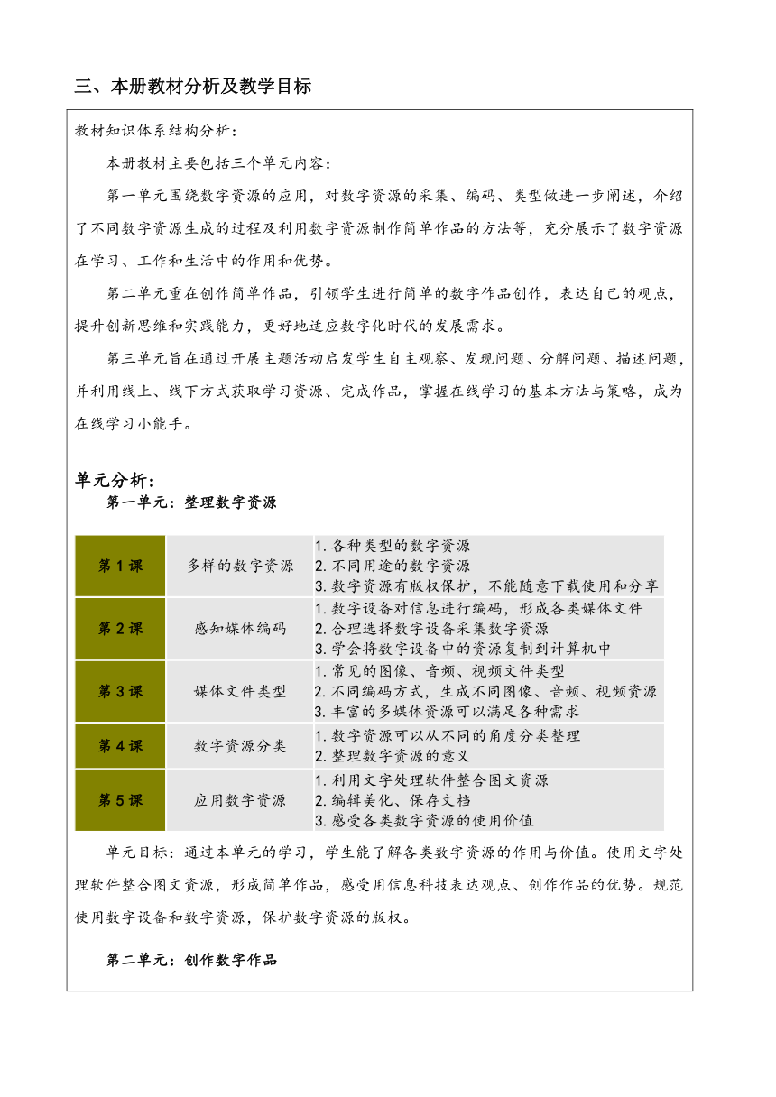 小学信息技术