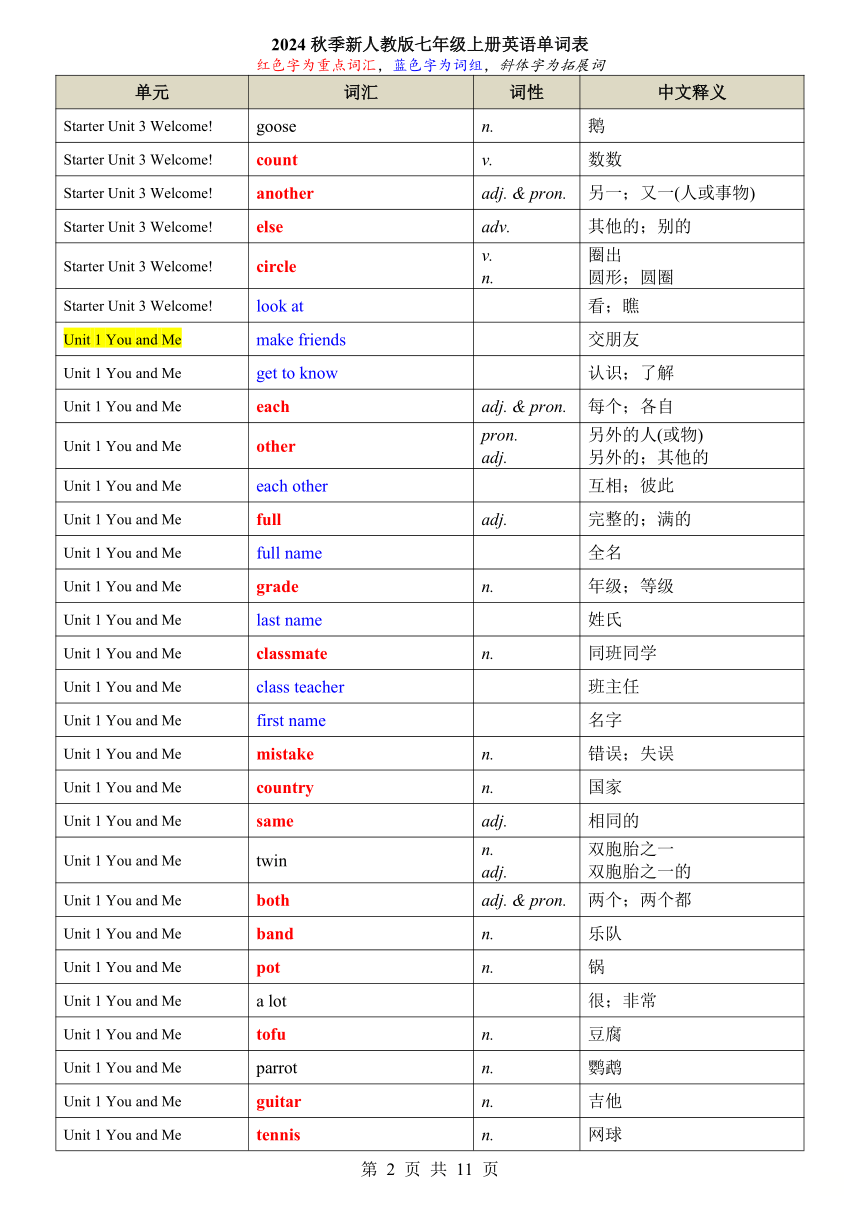 初中英语