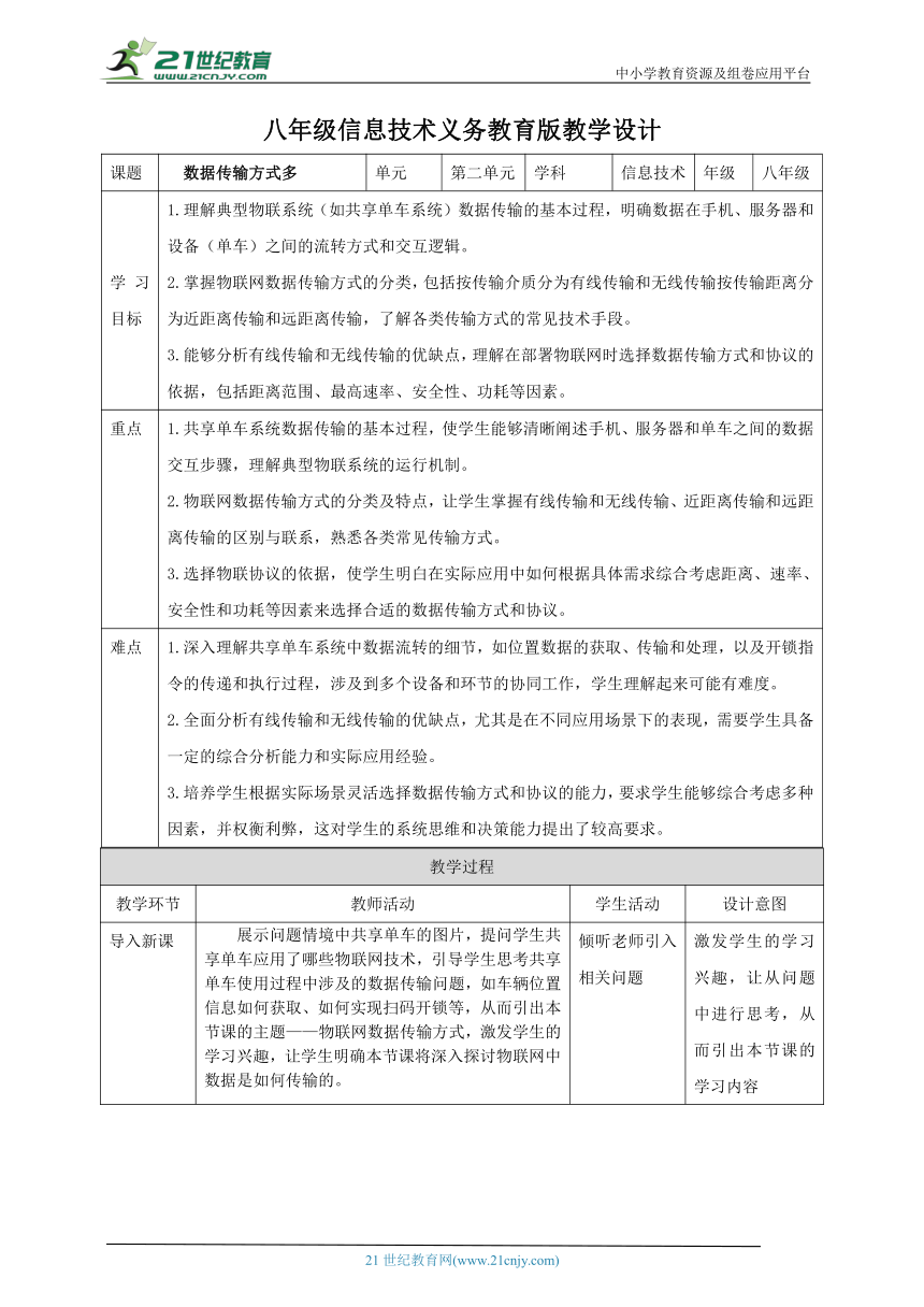 初中信息技术