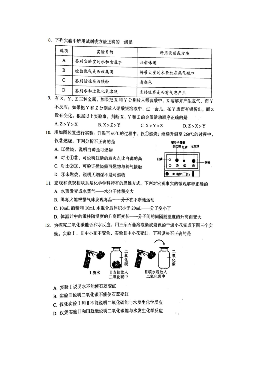 初中化学