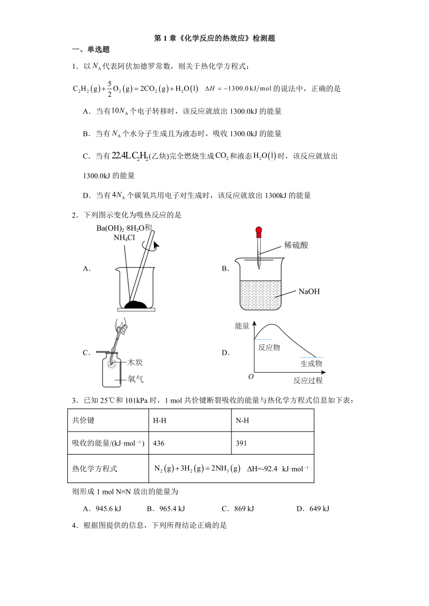 高中化学