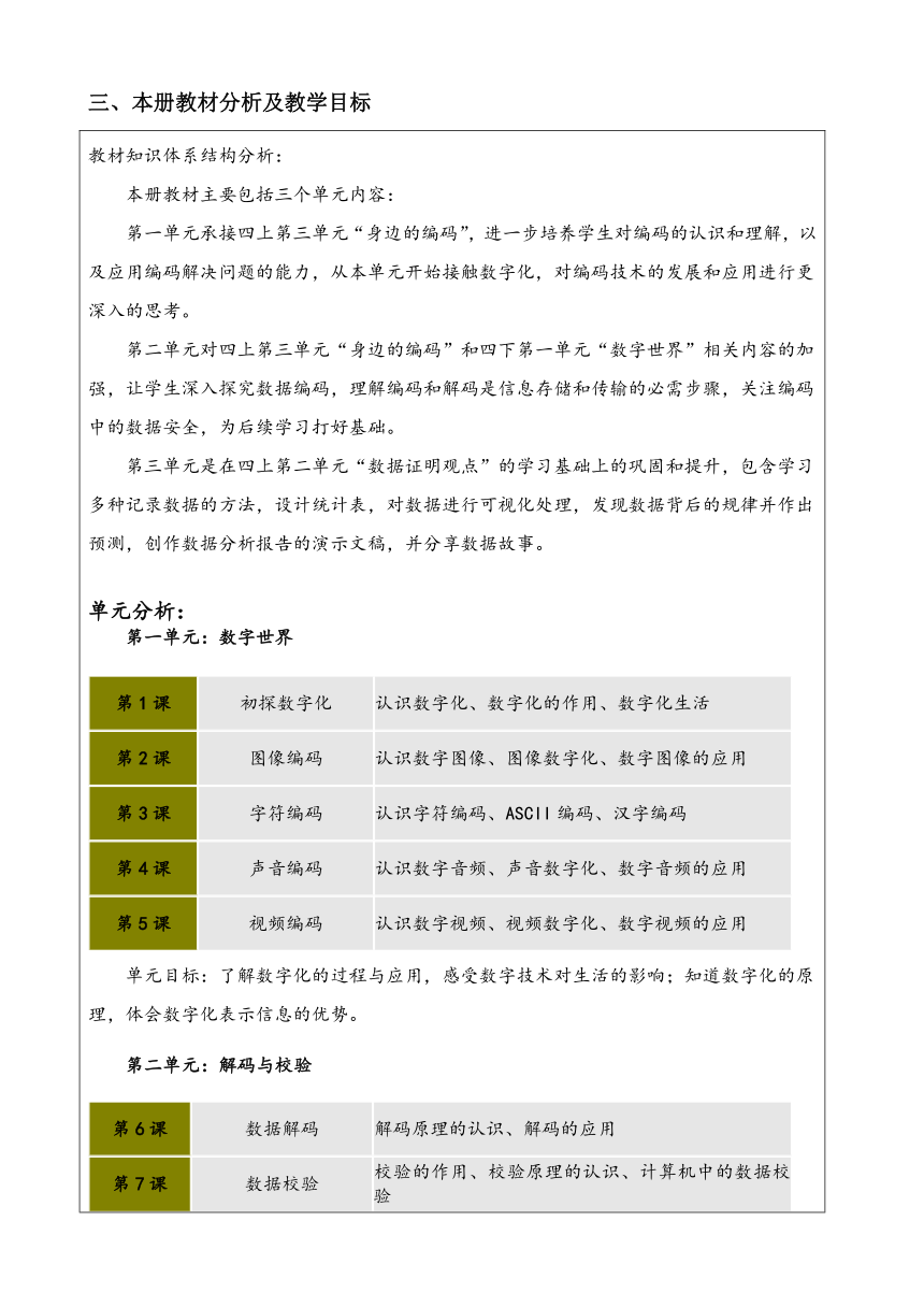 小学信息技术