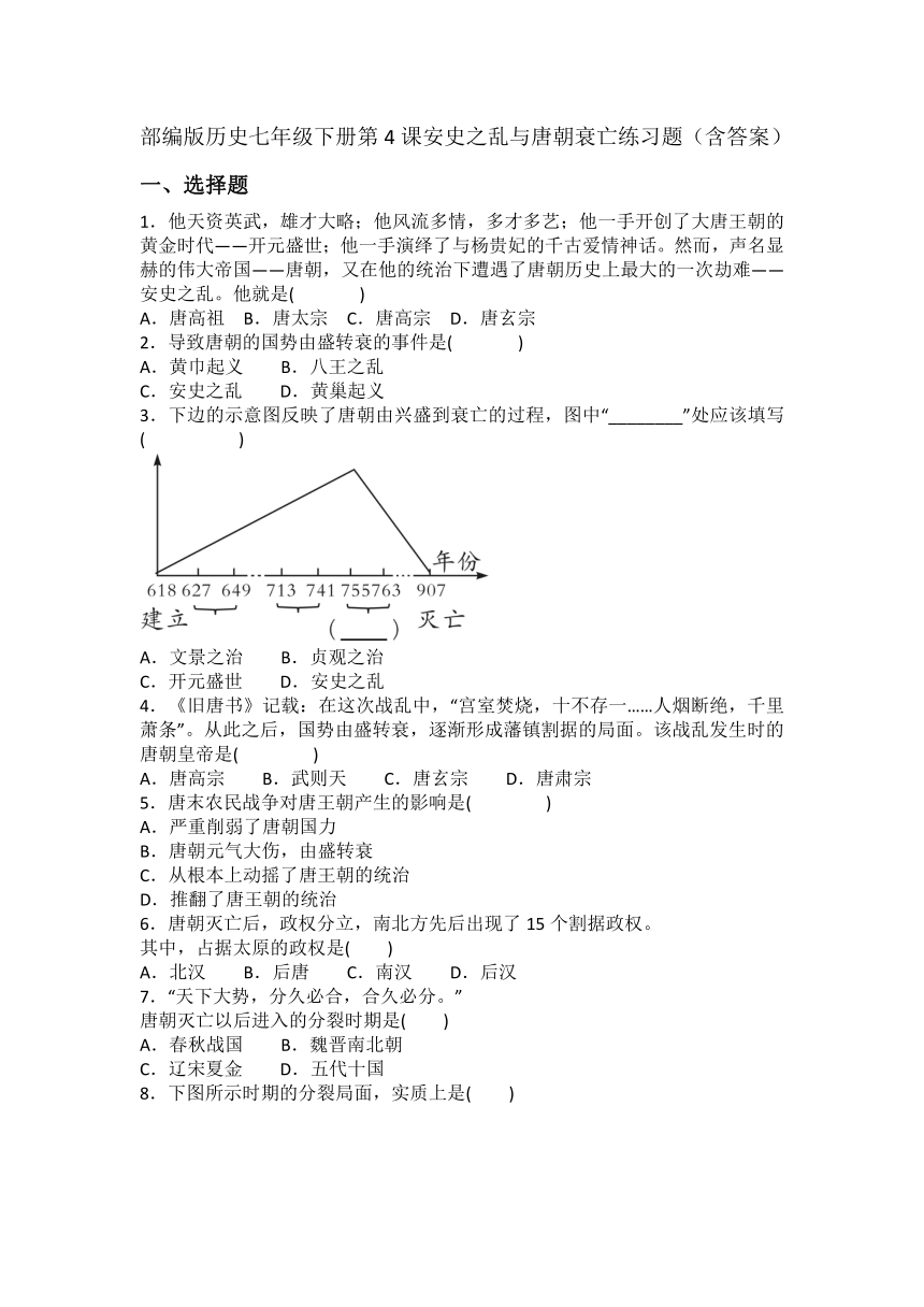 初中历史