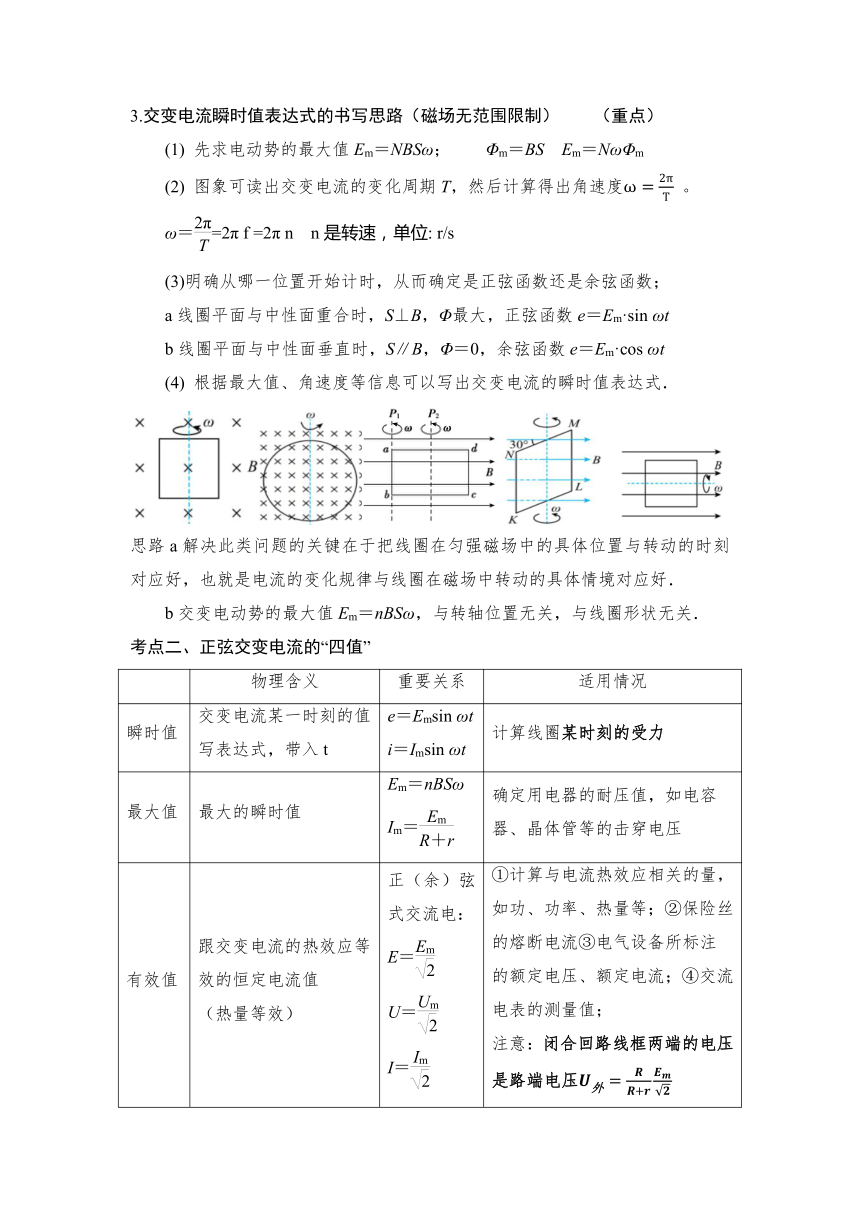 高中物理