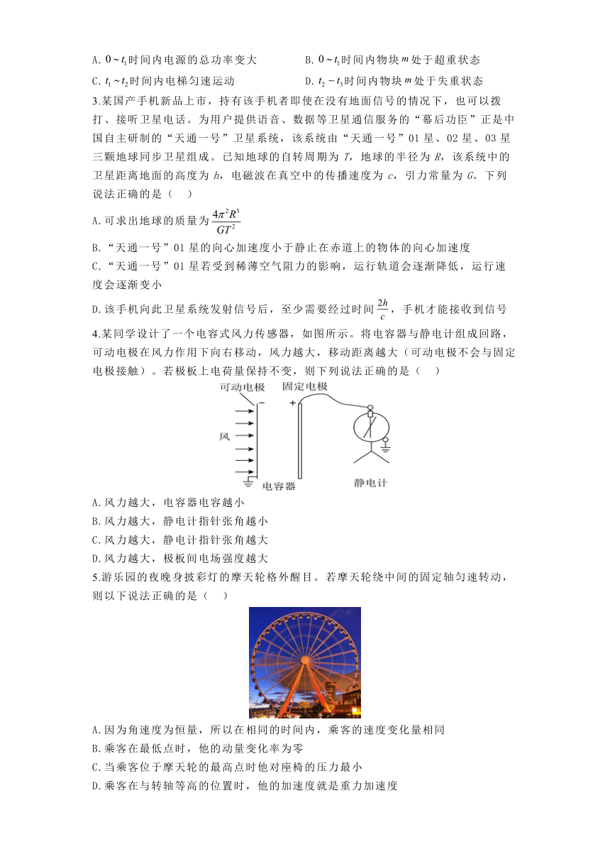 高中物理