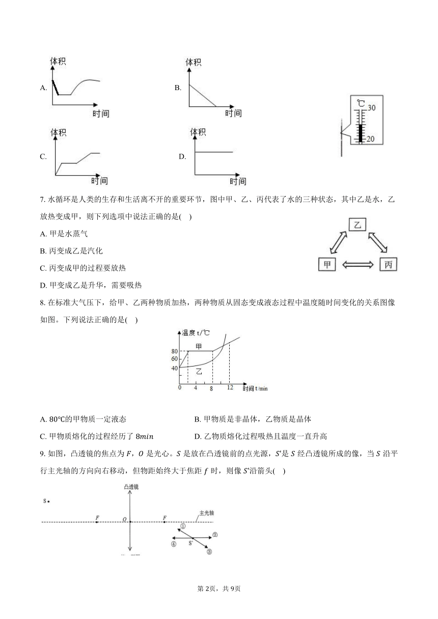 初中物理