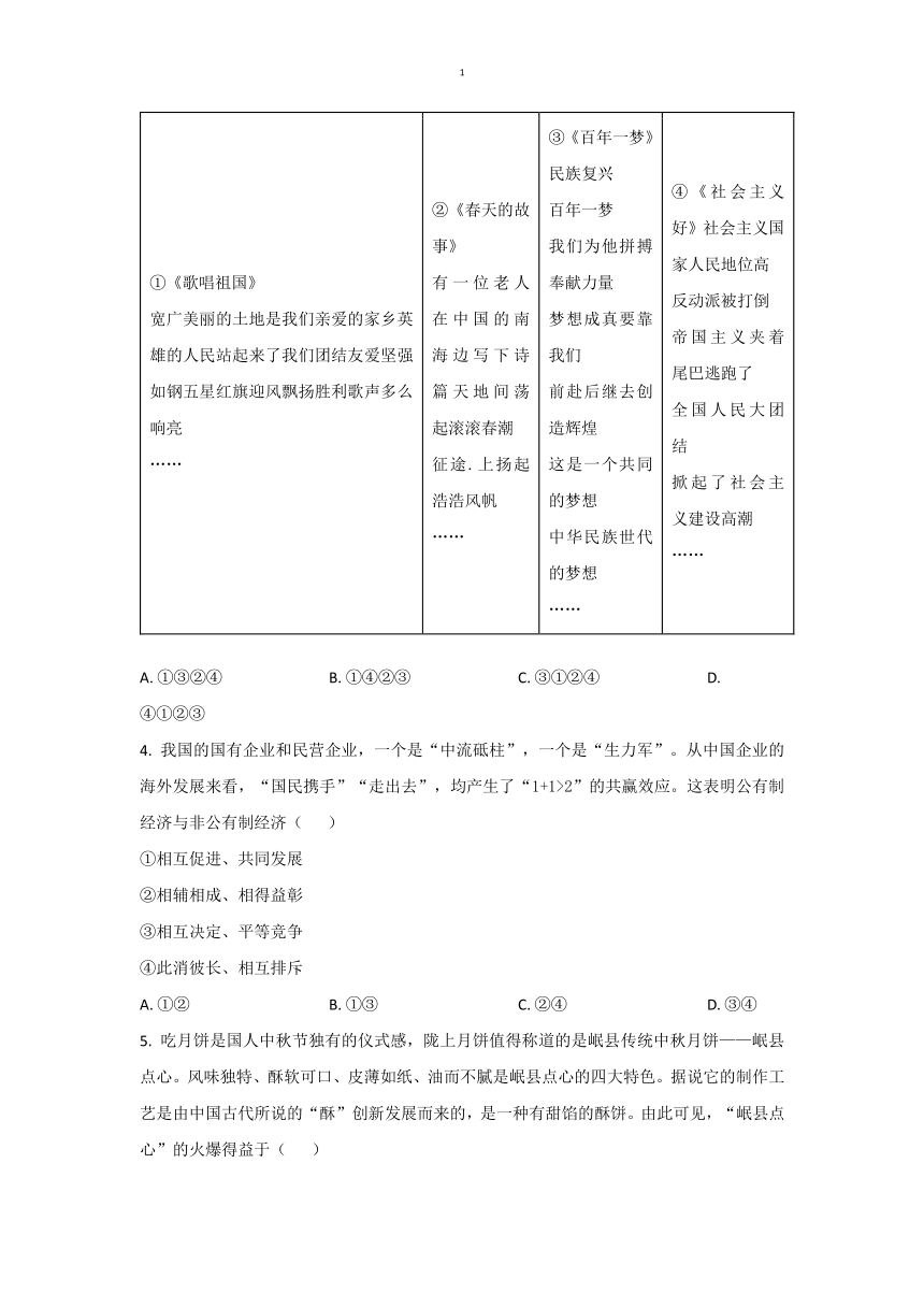 高中思想政治