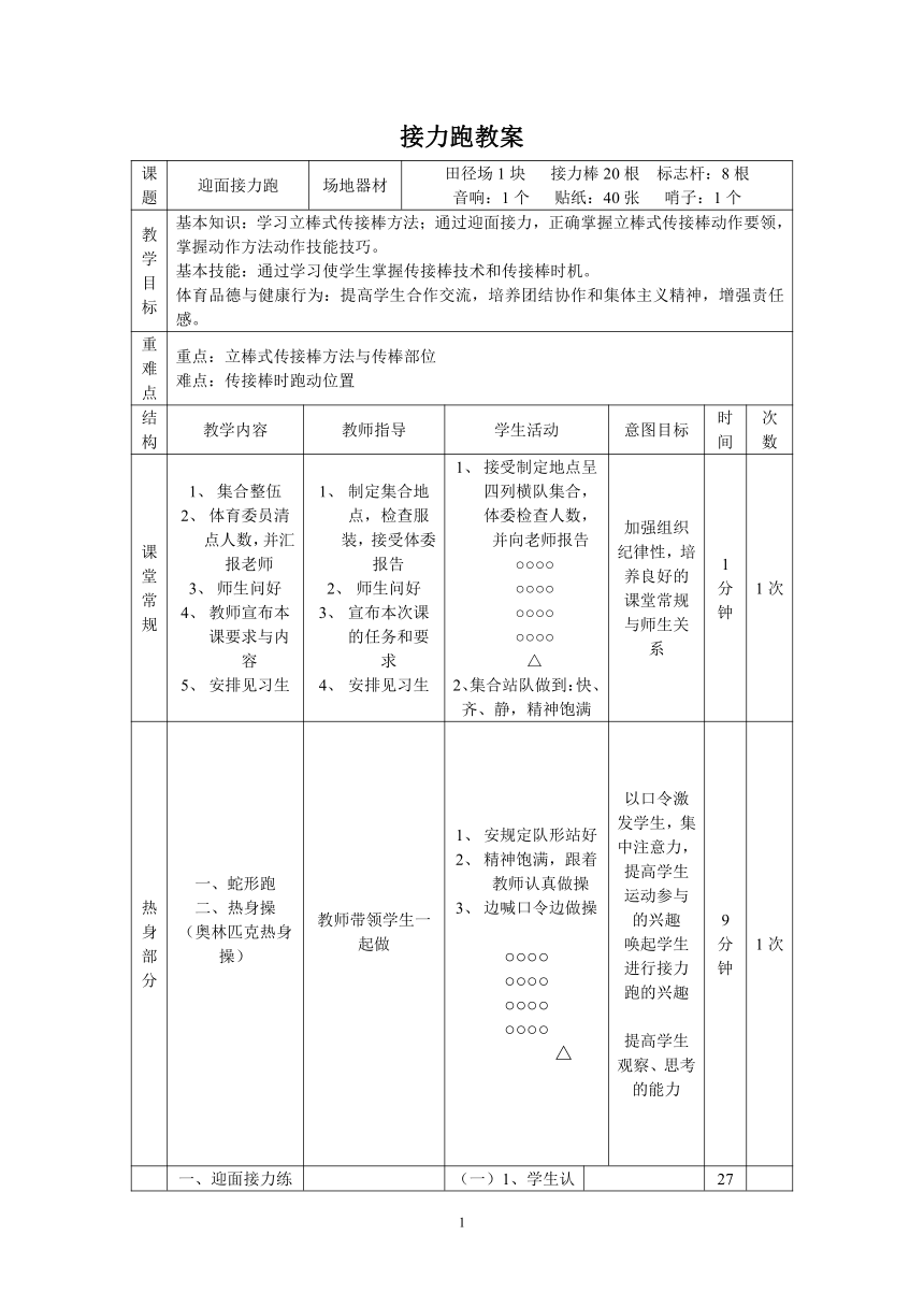 小学体育