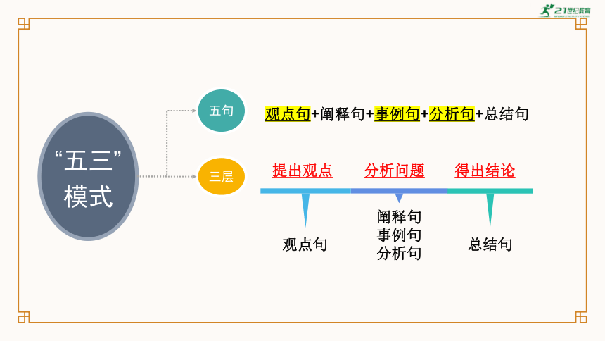 高中语文