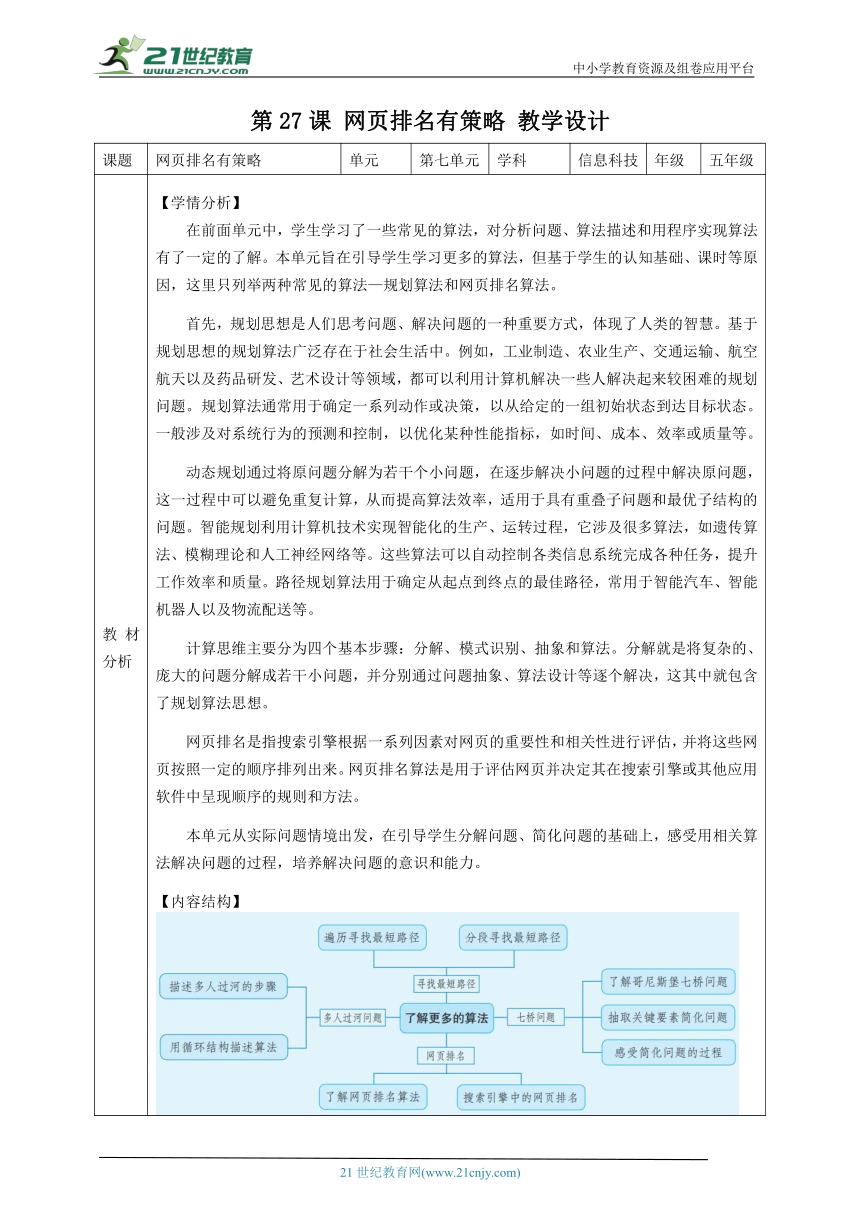 小学信息技术