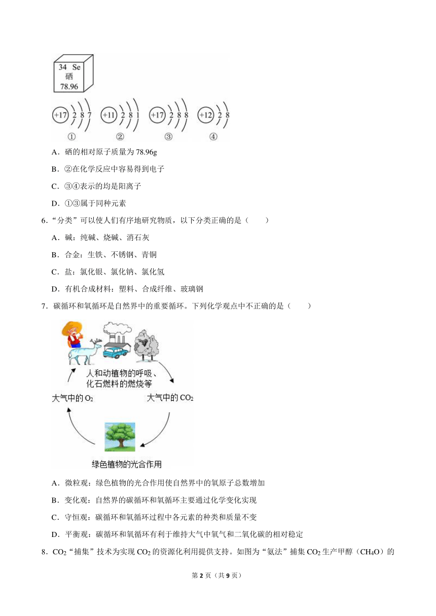 初中化学