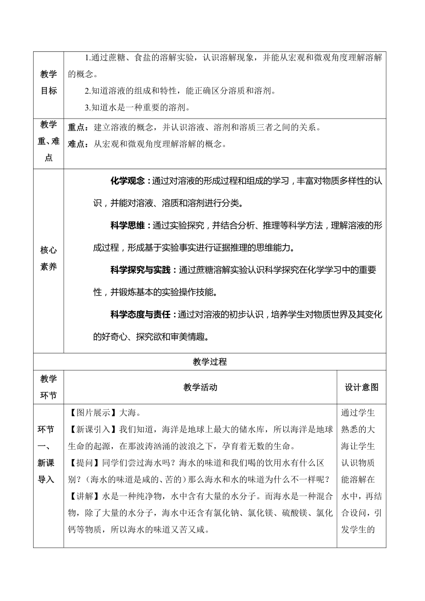 初中化学