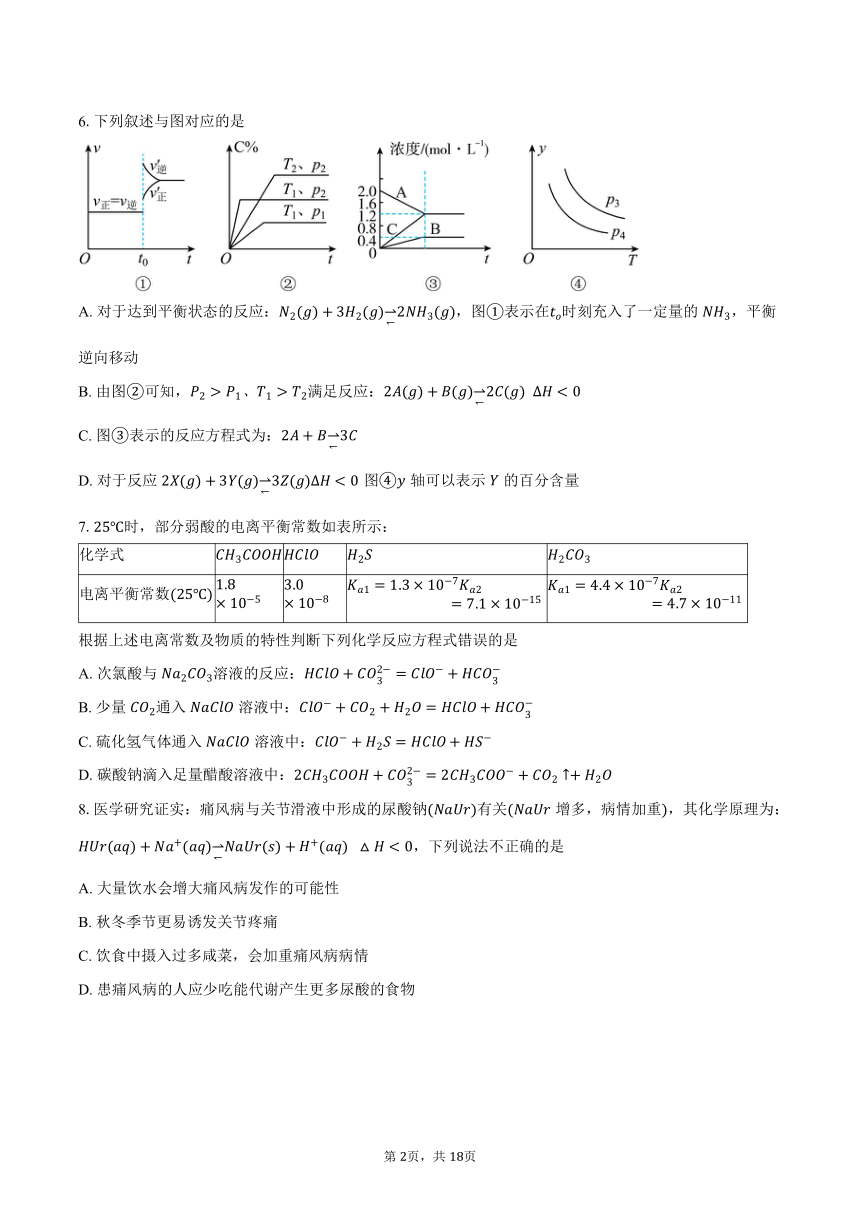 高中化学