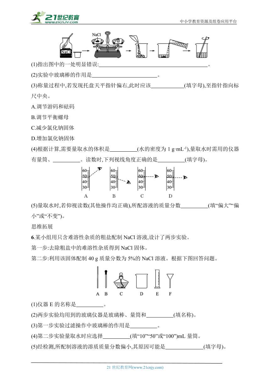 初中化学