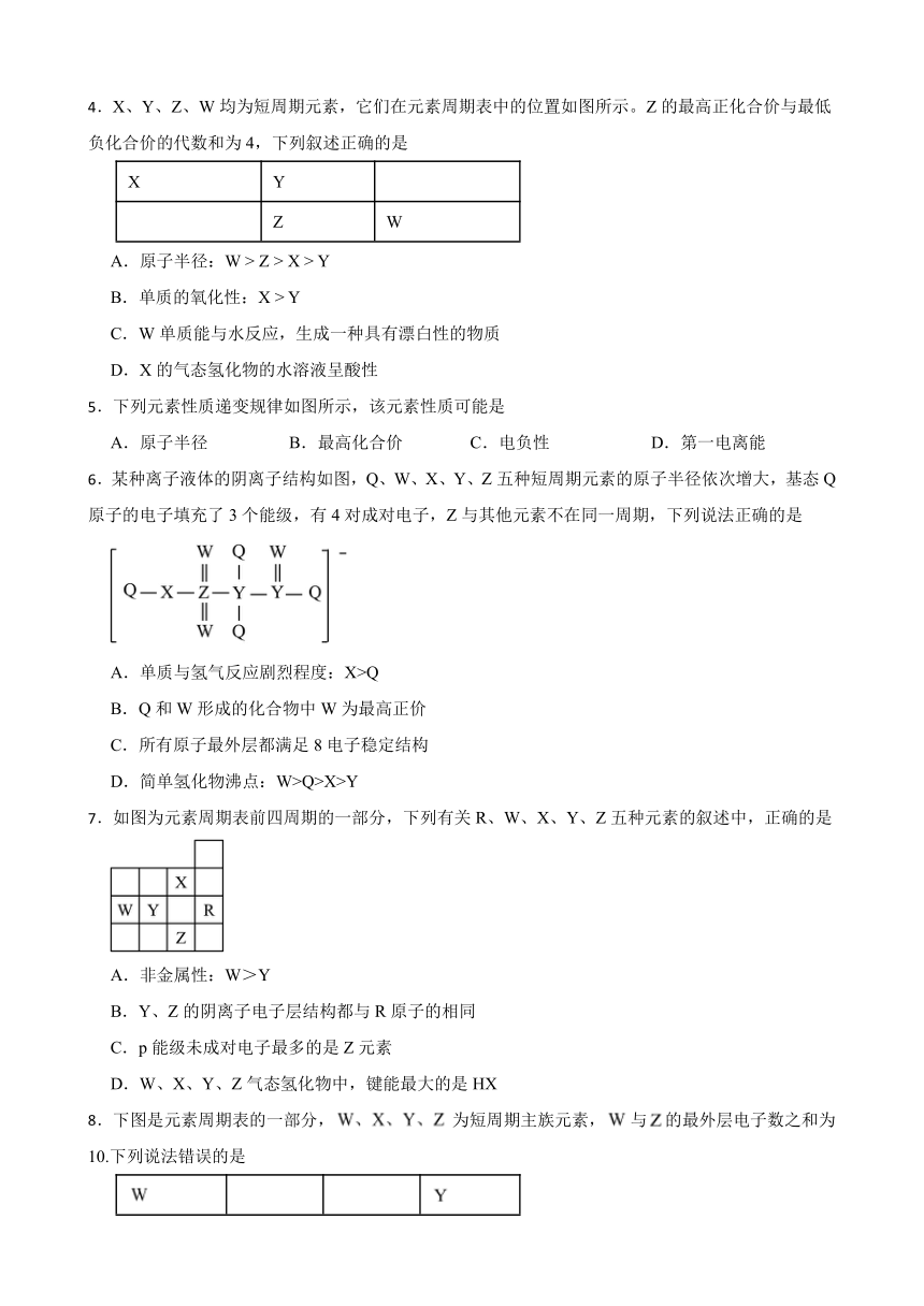 高中化学