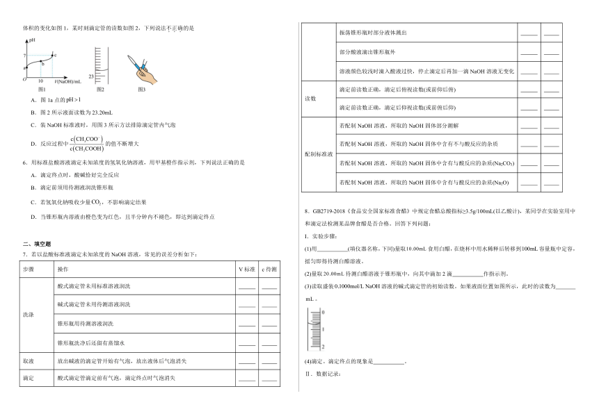 高中化学