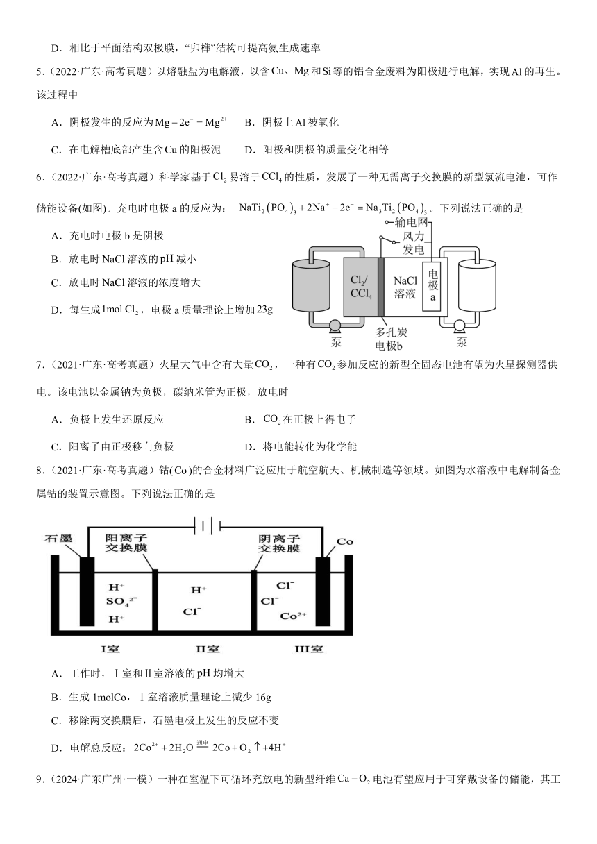 高中化学