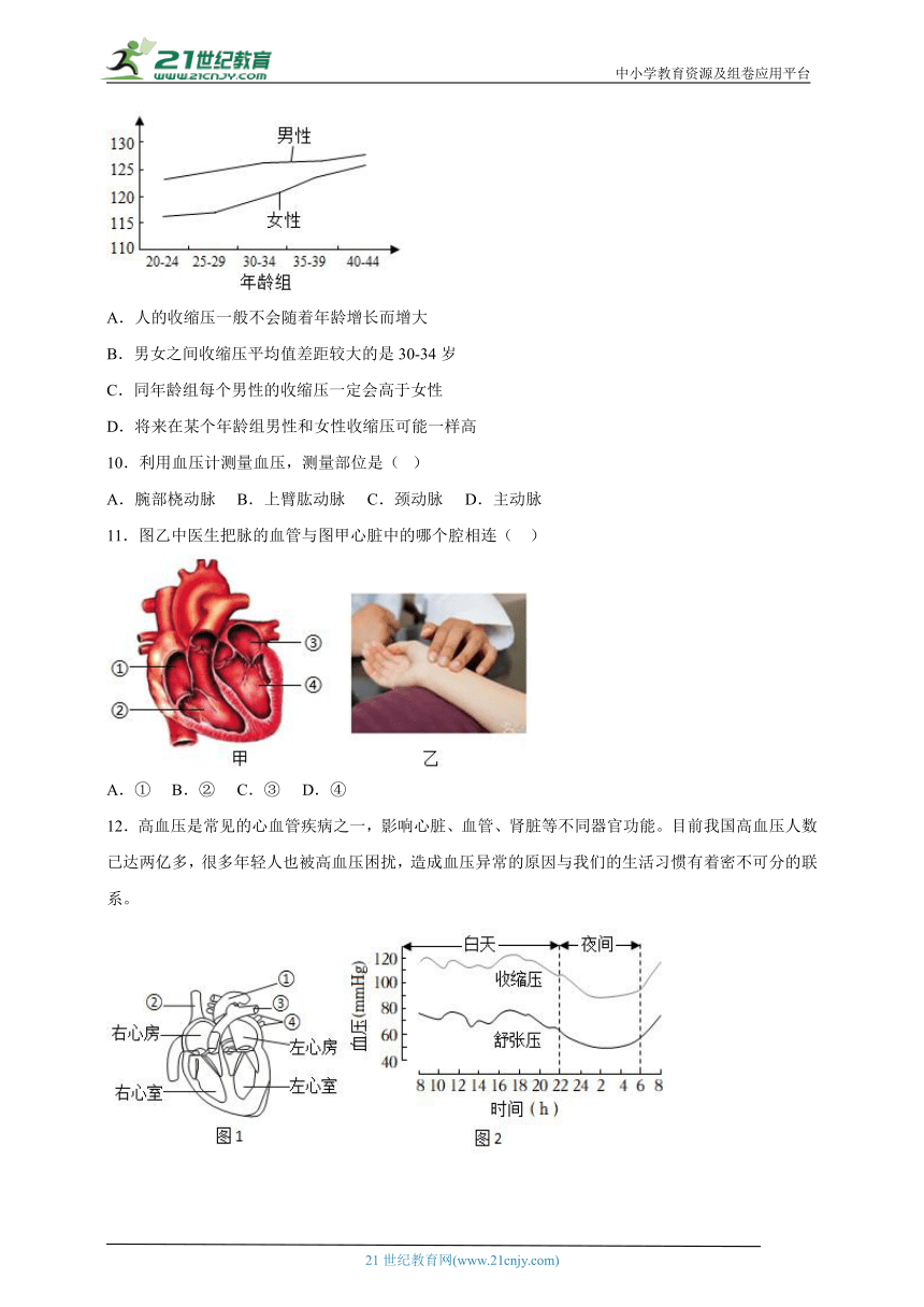 初中生物