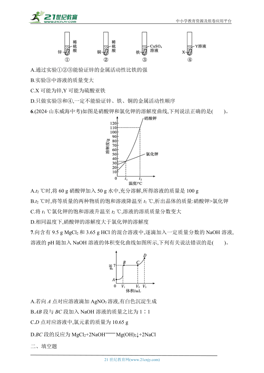 初中化学