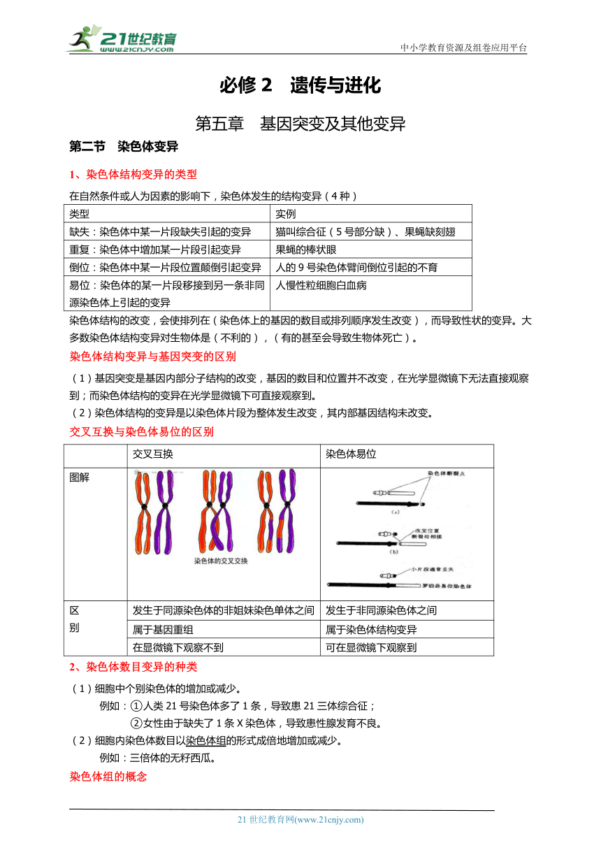 高中生物