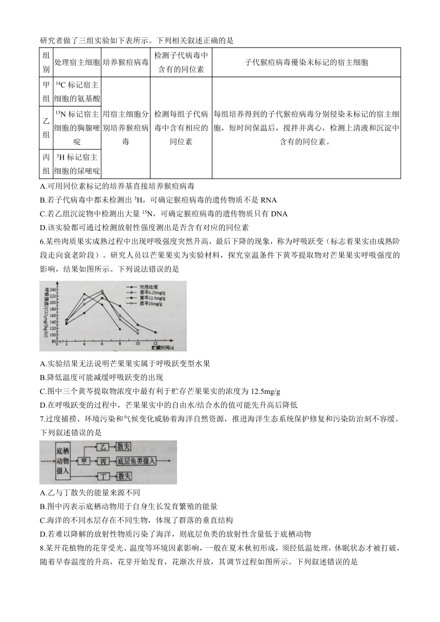 高中生物