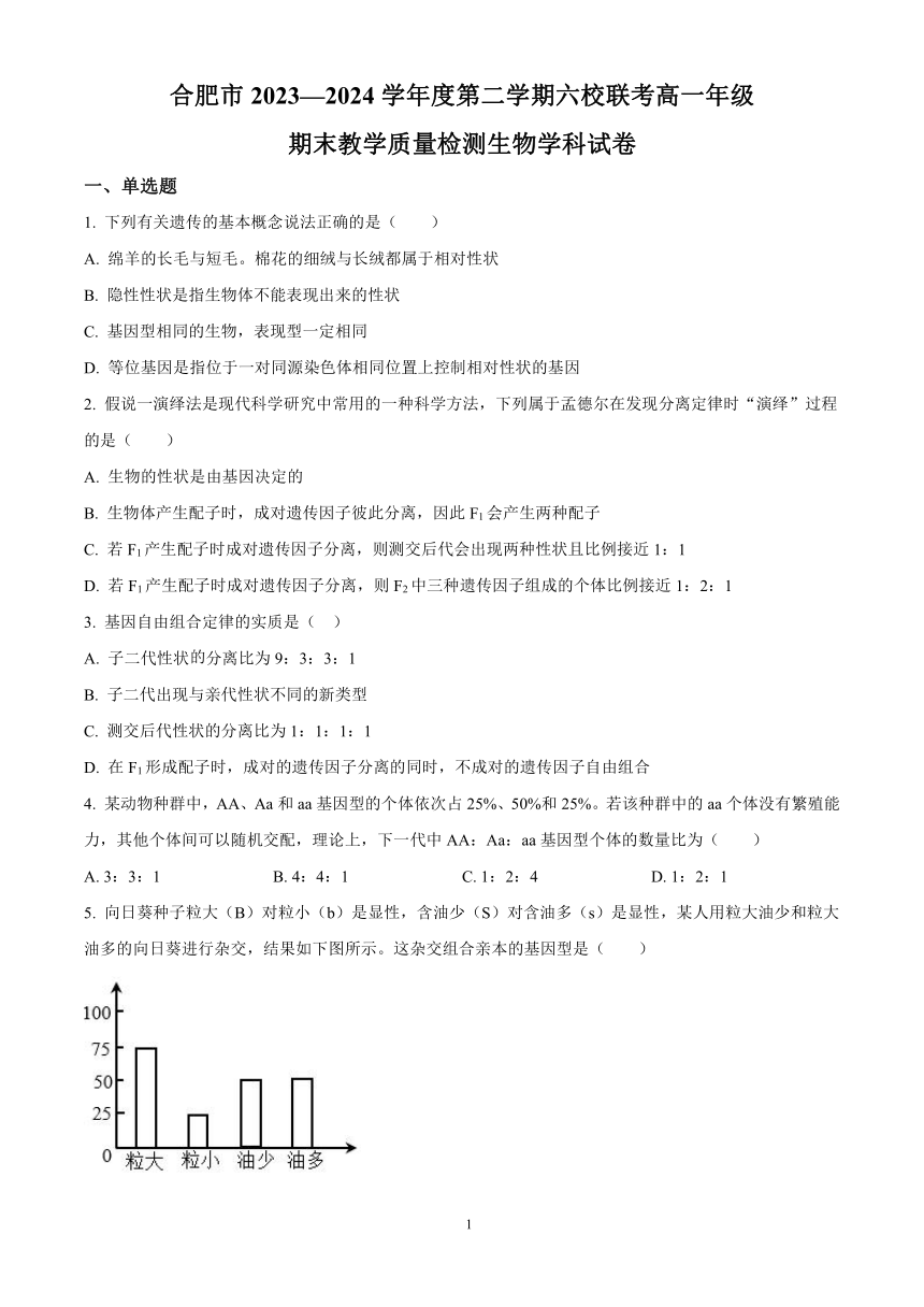 高中生物