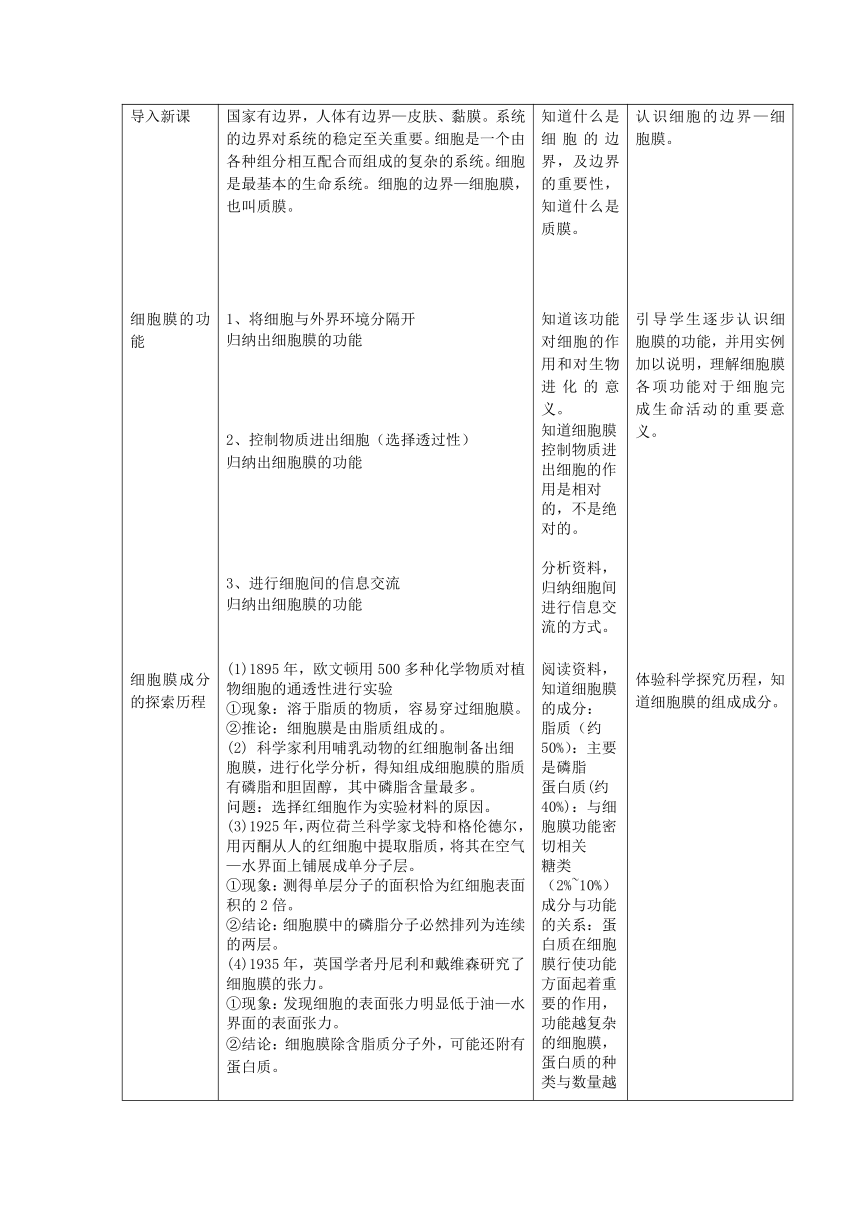 高中生物