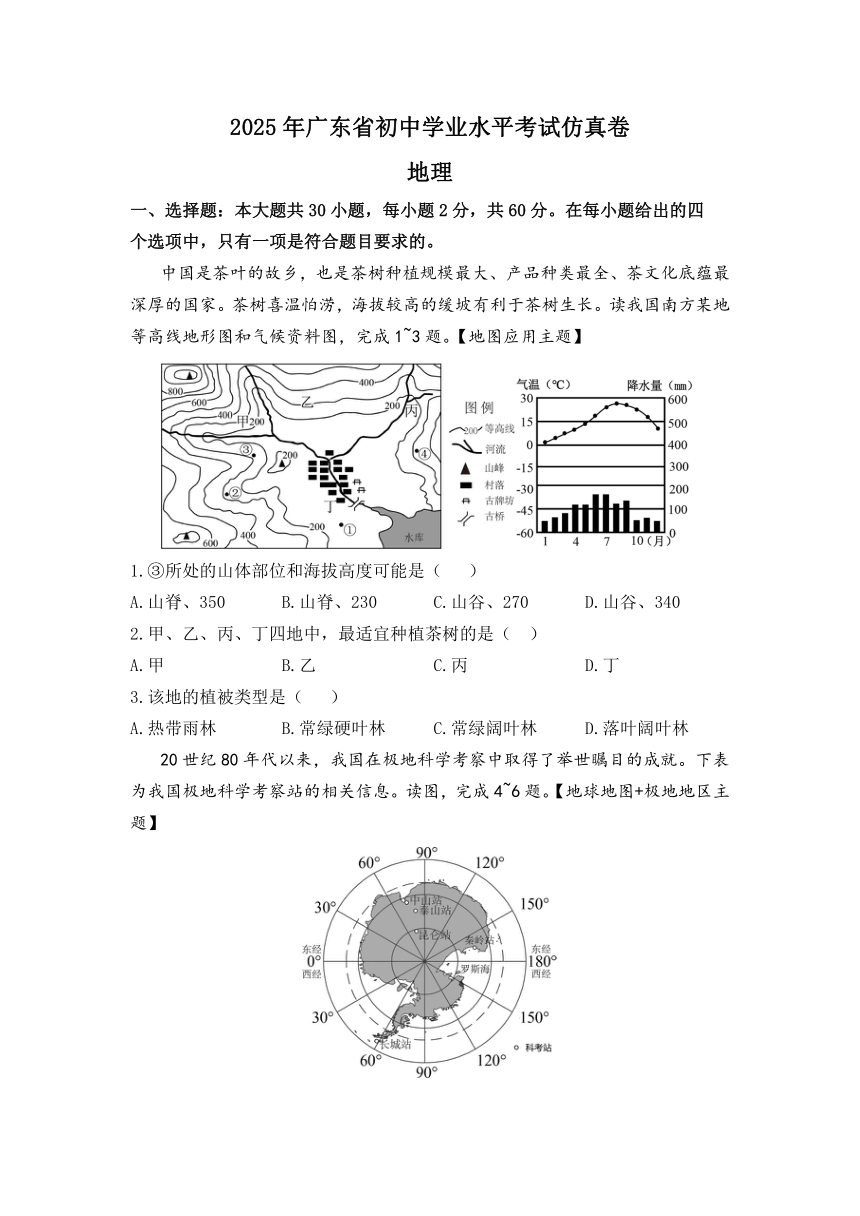 初中地理