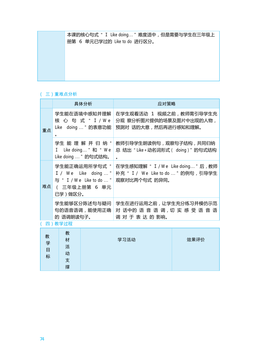 小学英语