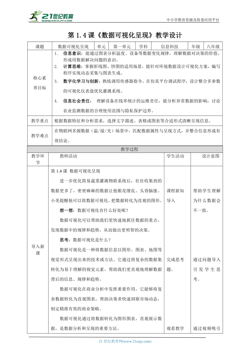 初中信息技术