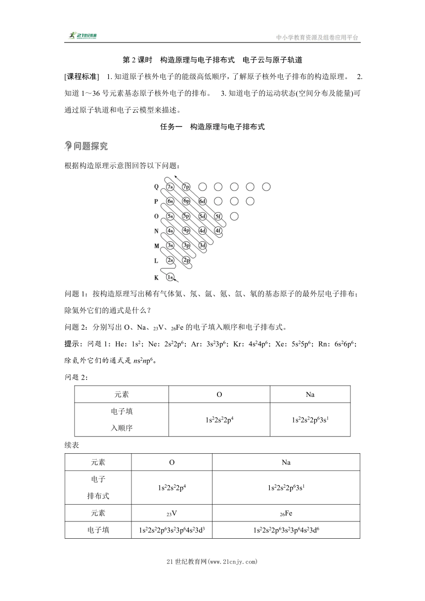 高中化学