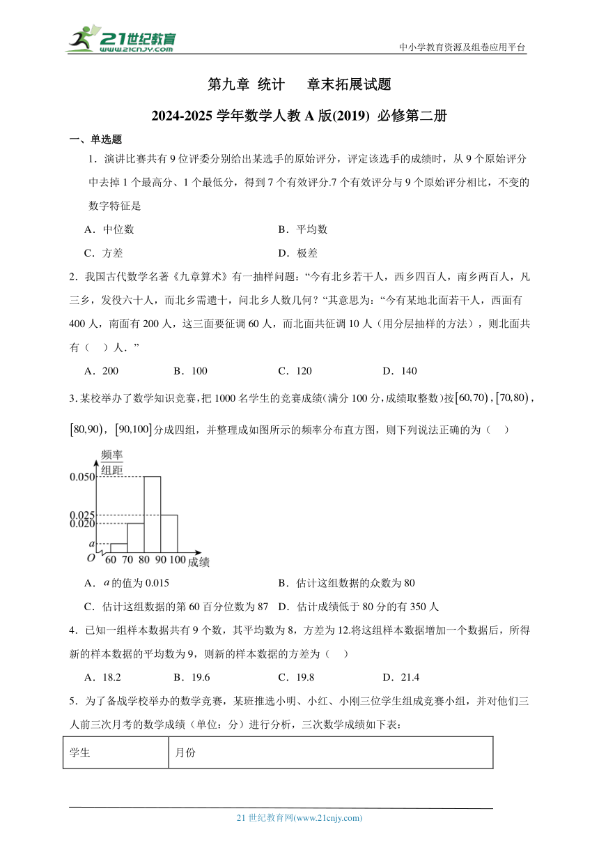 高中数学