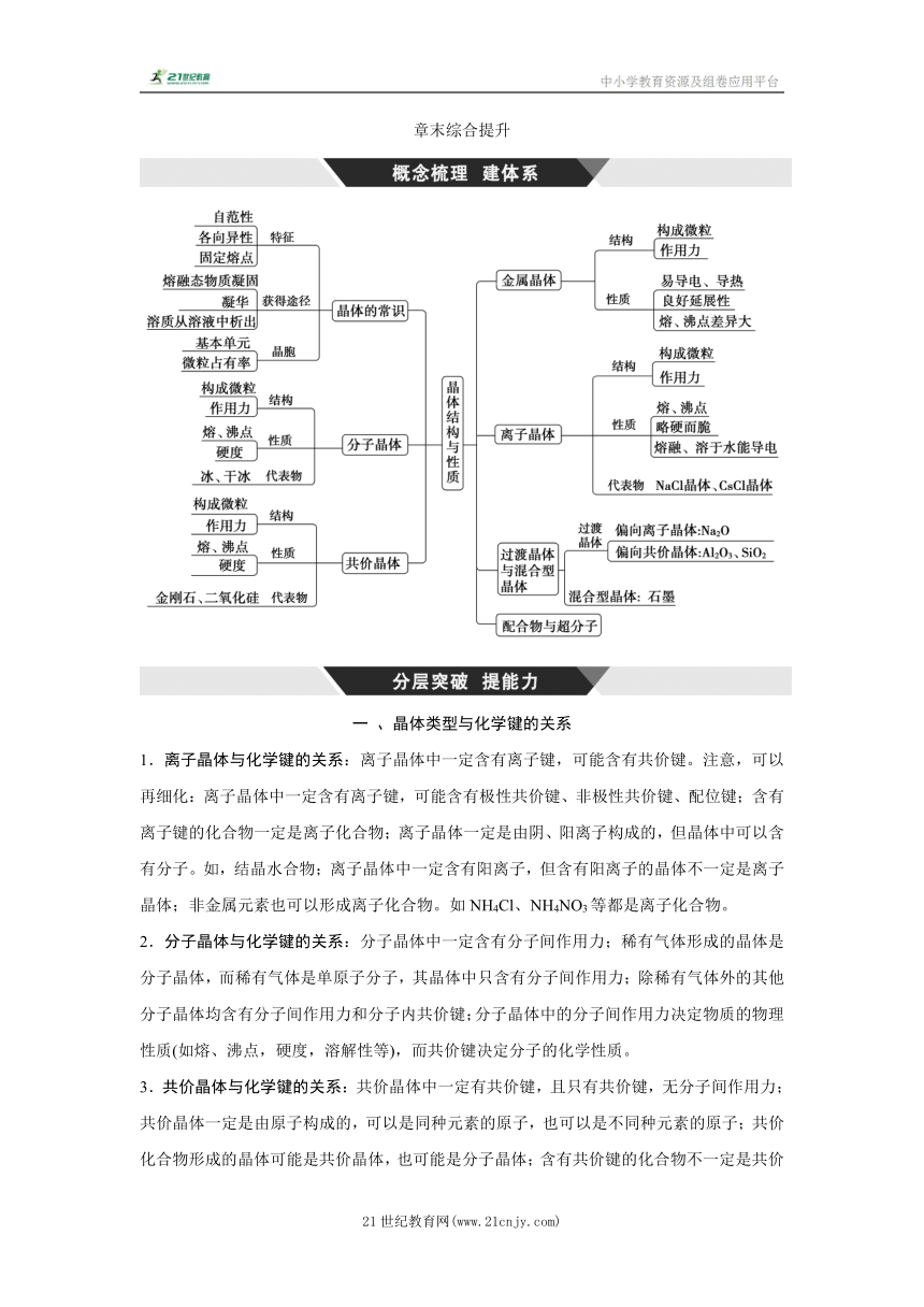 高中化学