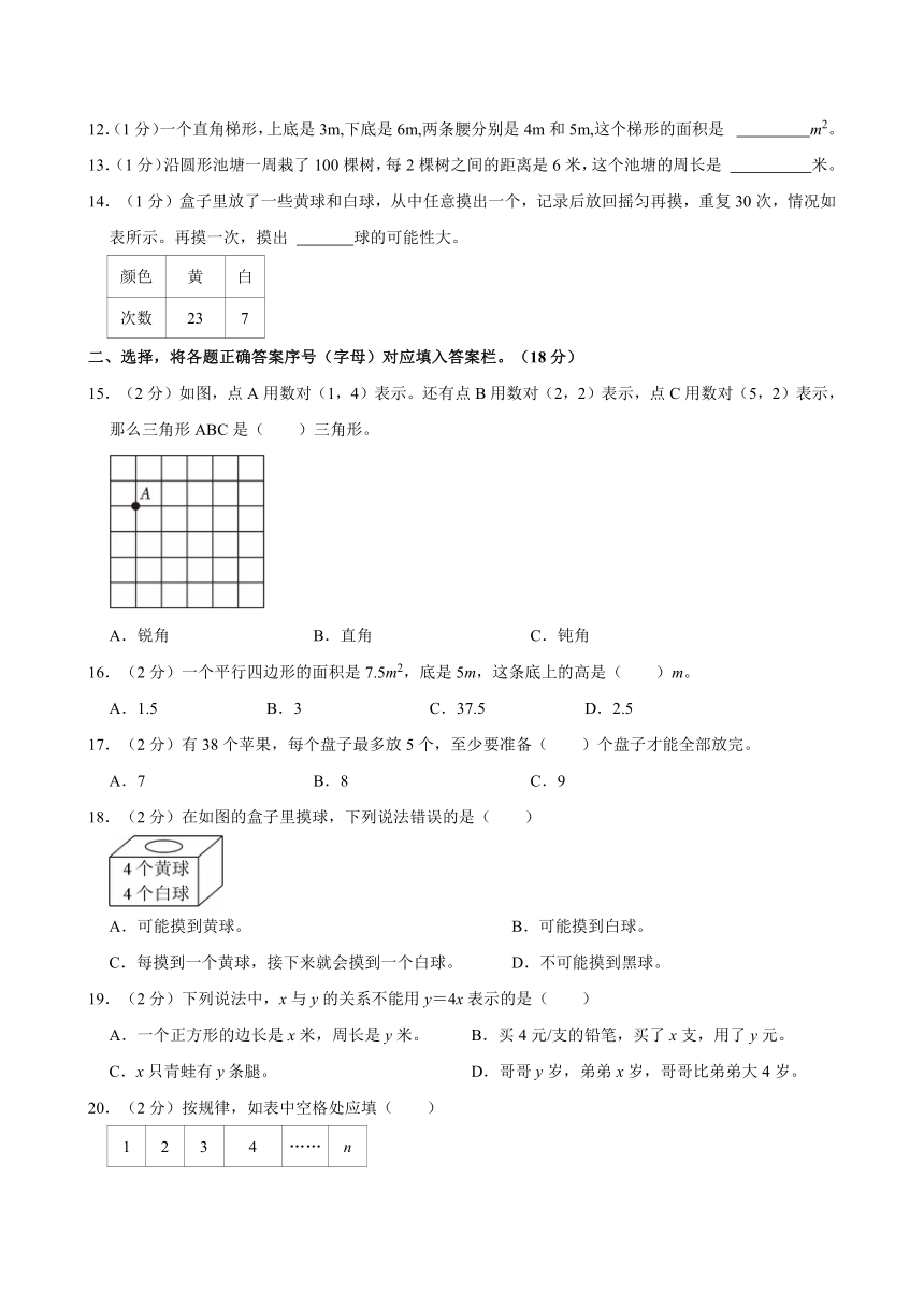 小学数学