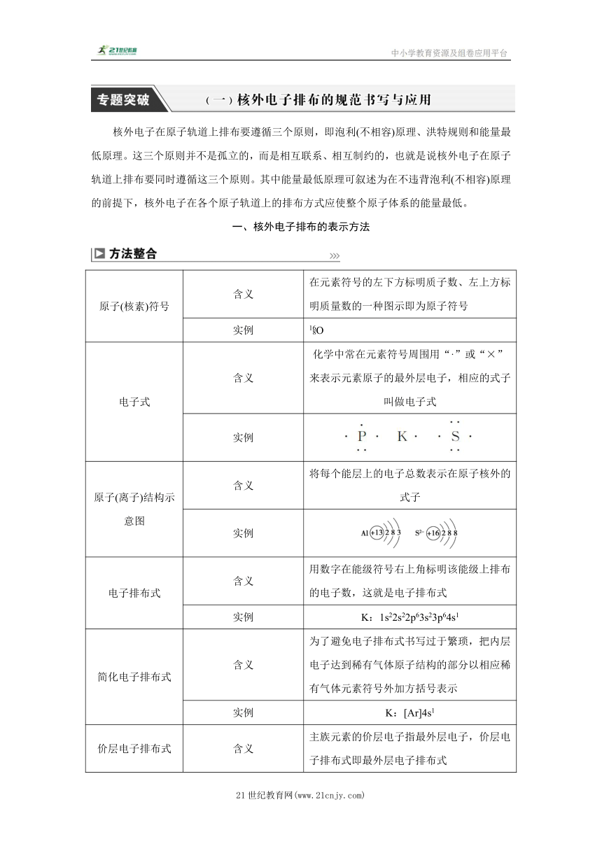 高中化学