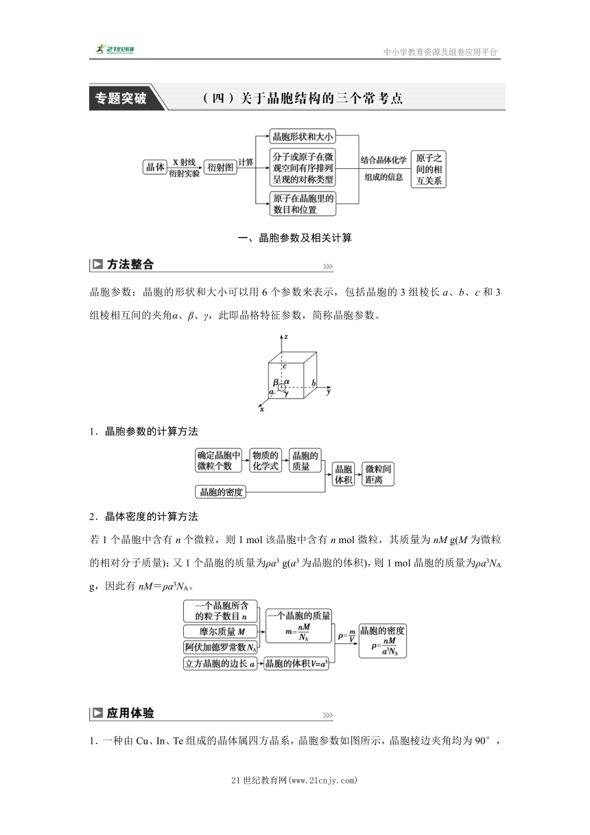 高中化学